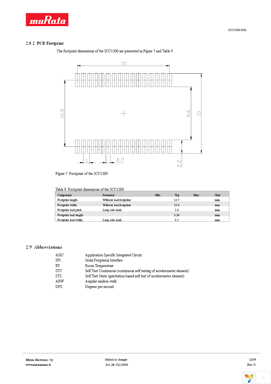 SCC1300-D02 PWB Page 12